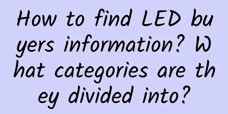 How to find LED buyers information? What categories are they divided into?