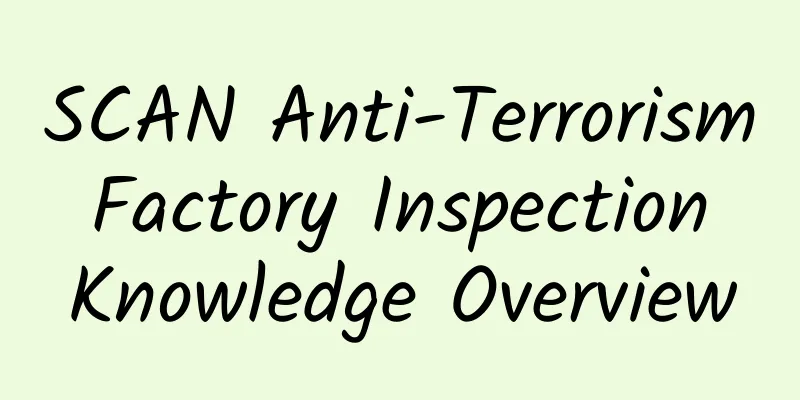SCAN Anti-Terrorism Factory Inspection Knowledge Overview