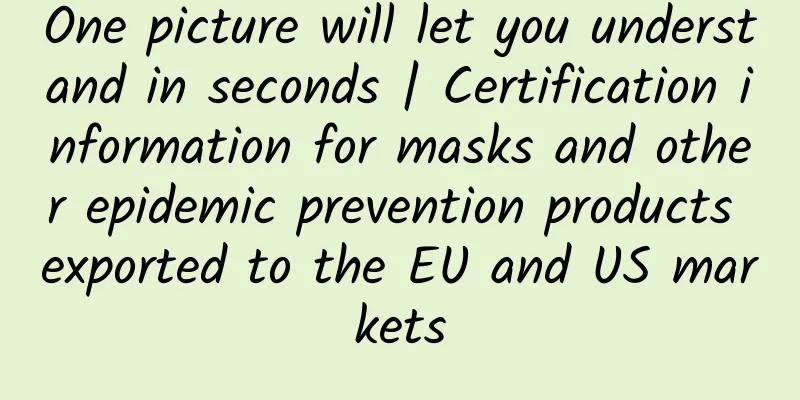 One picture will let you understand in seconds | Certification information for masks and other epidemic prevention products exported to the EU and US markets