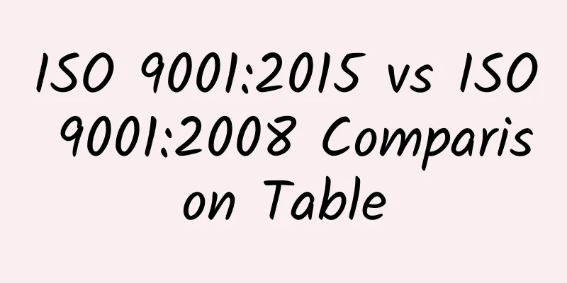 ISO 9001:2015 vs ISO 9001:2008 Comparison Table