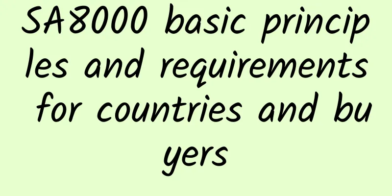 SA8000 basic principles and requirements for countries and buyers
