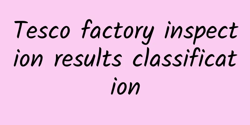 Tesco factory inspection results classification