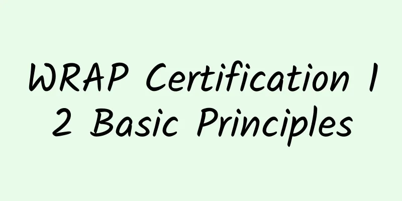 WRAP Certification 12 Basic Principles