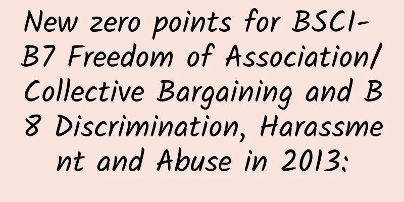 New zero points for BSCI- B7 Freedom of Association/Collective Bargaining and B8 Discrimination, Harassment and Abuse in 2013: