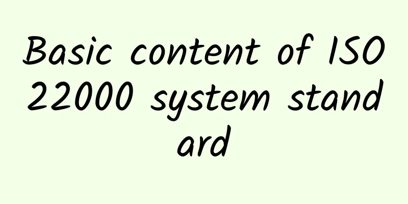 Basic content of ISO22000 system standard
