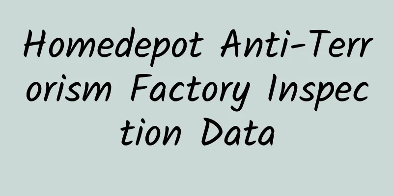 Homedepot Anti-Terrorism Factory Inspection Data